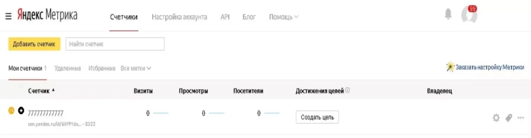 раздел статистики Яндекс Метрики