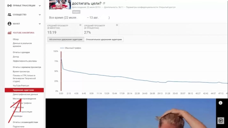 Аналитика youtube